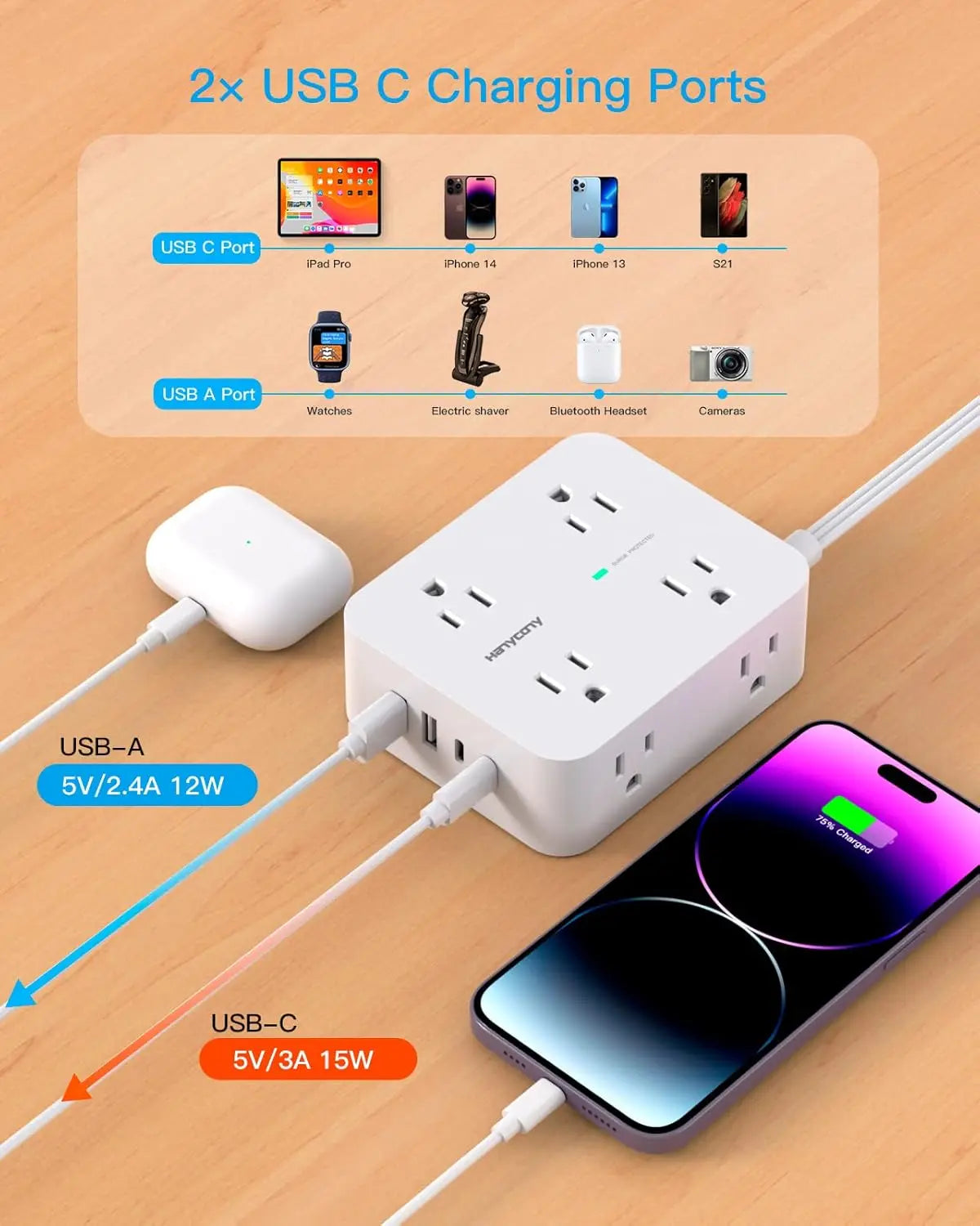 Surge Protector Power Strip with 8 Outlets and 4 USB Ports, Ultra Thin Flat Plug for Home Office Dorm Essentials