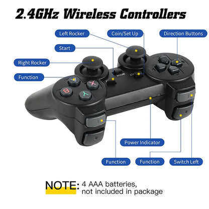 20000 Games Video Game Console – 4K Retro Portable TV Game Stick