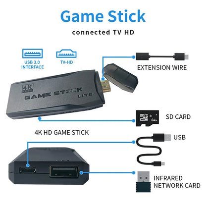 20000 Games Video Game Console – 4K Retro Portable TV Game Stick