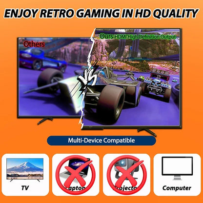 20000 Games Video Game Console – 4K Retro Portable TV Game Stick