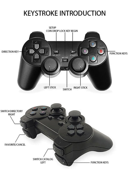 20000 Games Video Game Console – 4K Retro Portable TV Game Stick