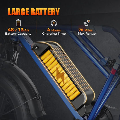 eBike Boys 1200W Peak Electric Bike - 30MPH, Fat Tires, IPX6 Waterproof