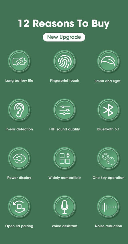Modern White Wireless Bluetooth Headphones Waterproof HIFI-Sound Music Earphones For Outdoor Sport Workout Headset Sports Headphones Wireless Wearable Music Player Built-in Sweatproof Headphones With Charging Case Bluetooth 5.0