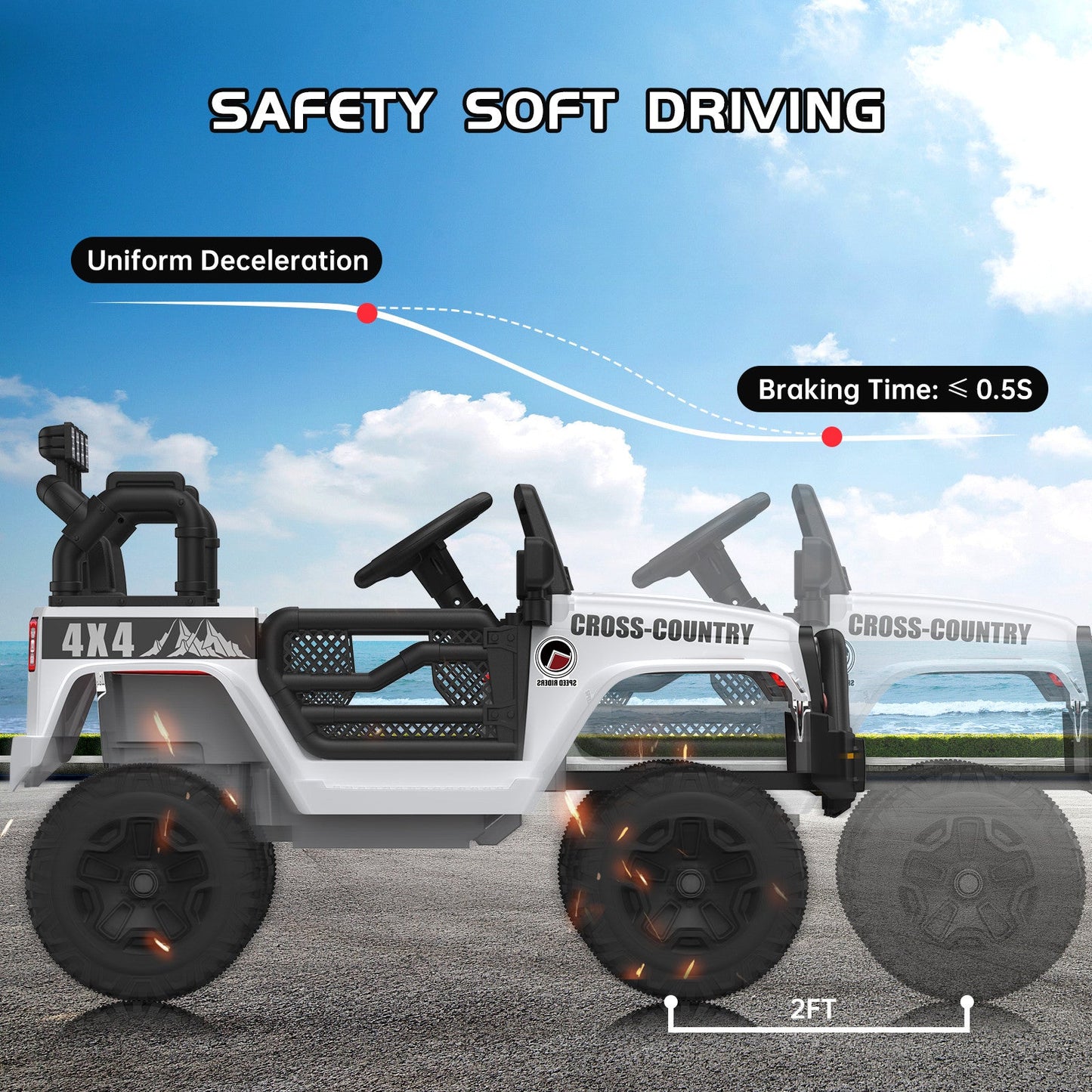 12V Battery-Powered Electric Ride-On Jeep Car for Kids with Remote Control Toy