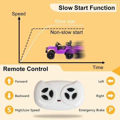12V Battery-Powered Ride-On Truck for Kids with Parent Remote Control and Safety Seat Belts